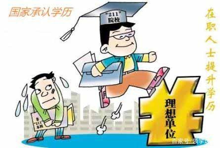 <b>教你如何高效率备考广州成人高考</b>