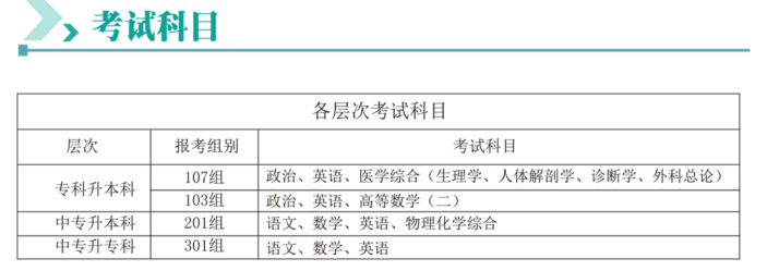 广州医科大学简章