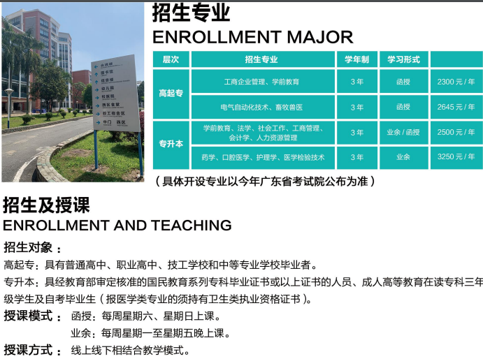 2020年佛山科学技术学院成人高考招生简章