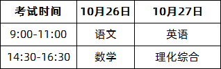 2020年广东药科大学成人高考招生简章