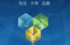 <b>2019年广州成人考试志愿填报入口</b>