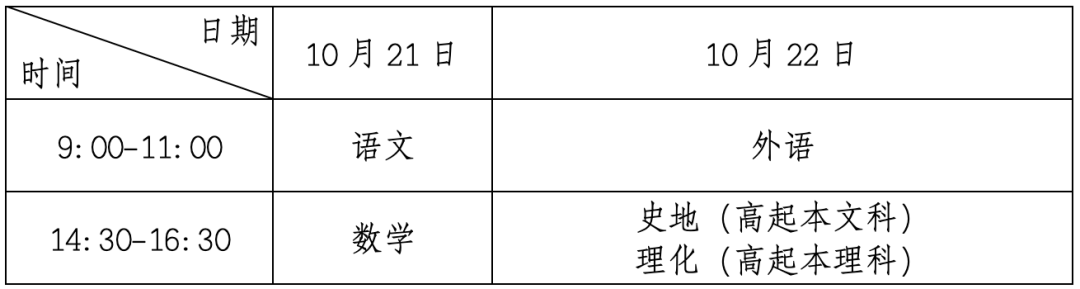 <b>广州成考 | 2023年全国成人高校招生考试报名开始了</b>