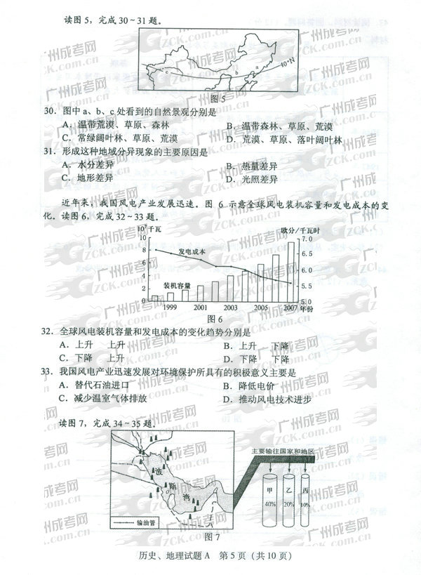 成人高考,2011年,高升本,试题