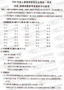 <b>成人高考2009年统一考试物理、化学试题答案及评</b>